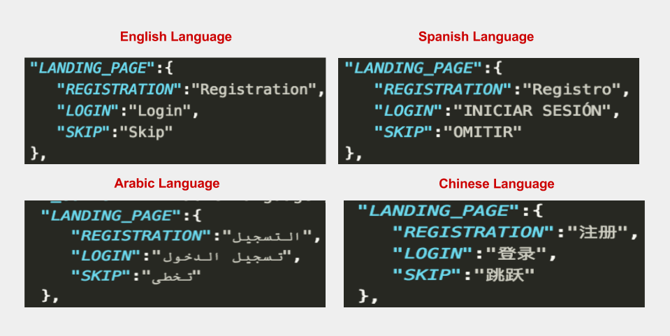 Ionic3 Starter Template Supports Multiple Language i18n - 12