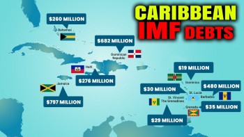 10 Caribbean Countries Most Indebted To The IMF (International Monetary Fund)