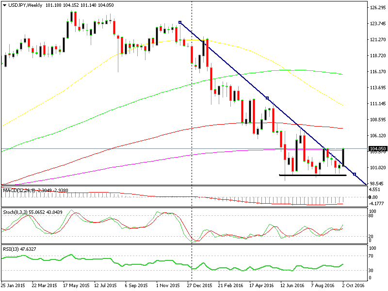La rottura della SMA 200 non è stato ancora confermato