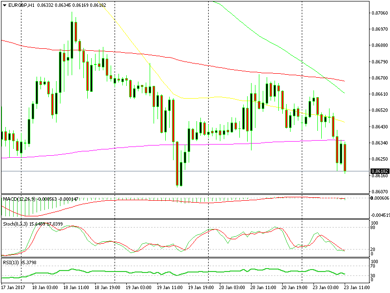 La nostra linea di difesa, la SMA 200 in rosa, alla fine è stata rotta stamattina