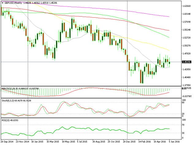 Best forex traders in chennai