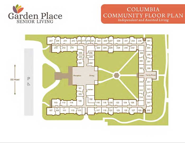Garden Place Columbia community plan
