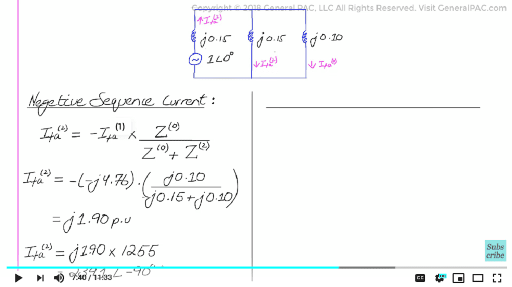 Fault Analysis In Power Systems Tutorial Part 3d 1 Power System