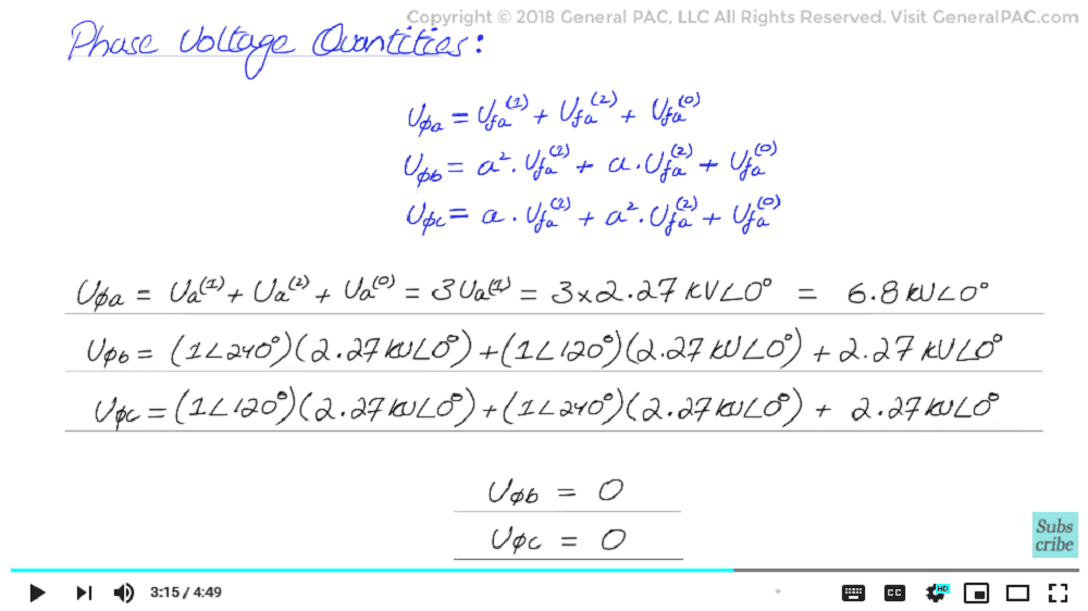 Fault Analysis In Power Systems Tutorial Part 3d 2 Power System