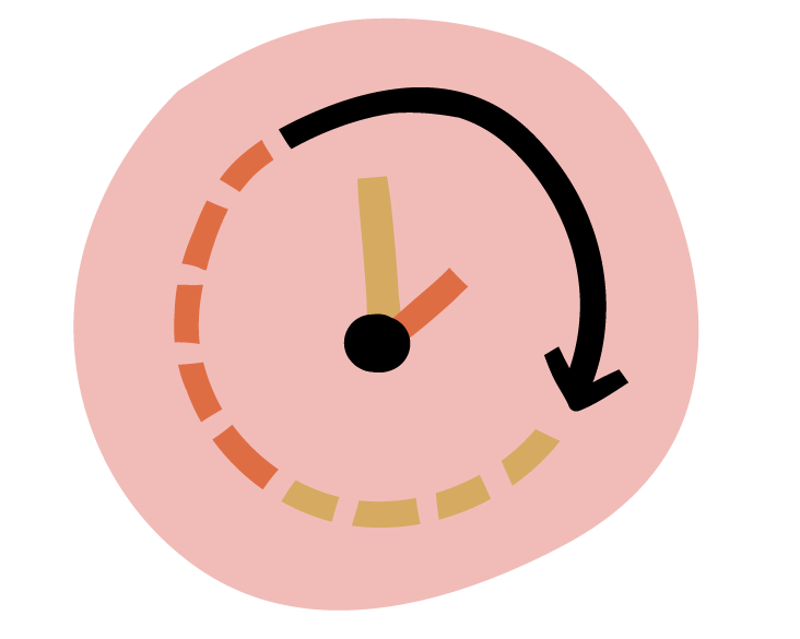 What to do before, during and after your big presentation maximize time