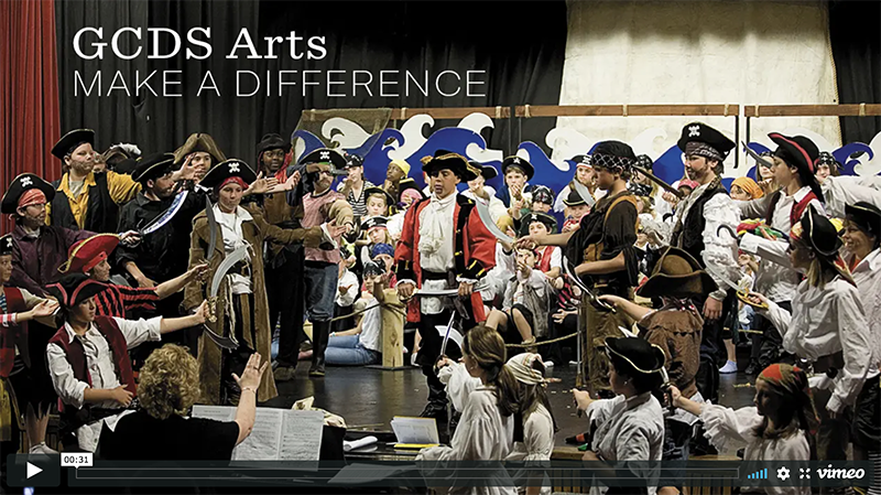 March Madness Supports the Arts! March Madness Supports the Arts!