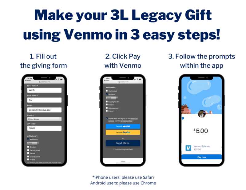 Venmo Directions Venmo Directions