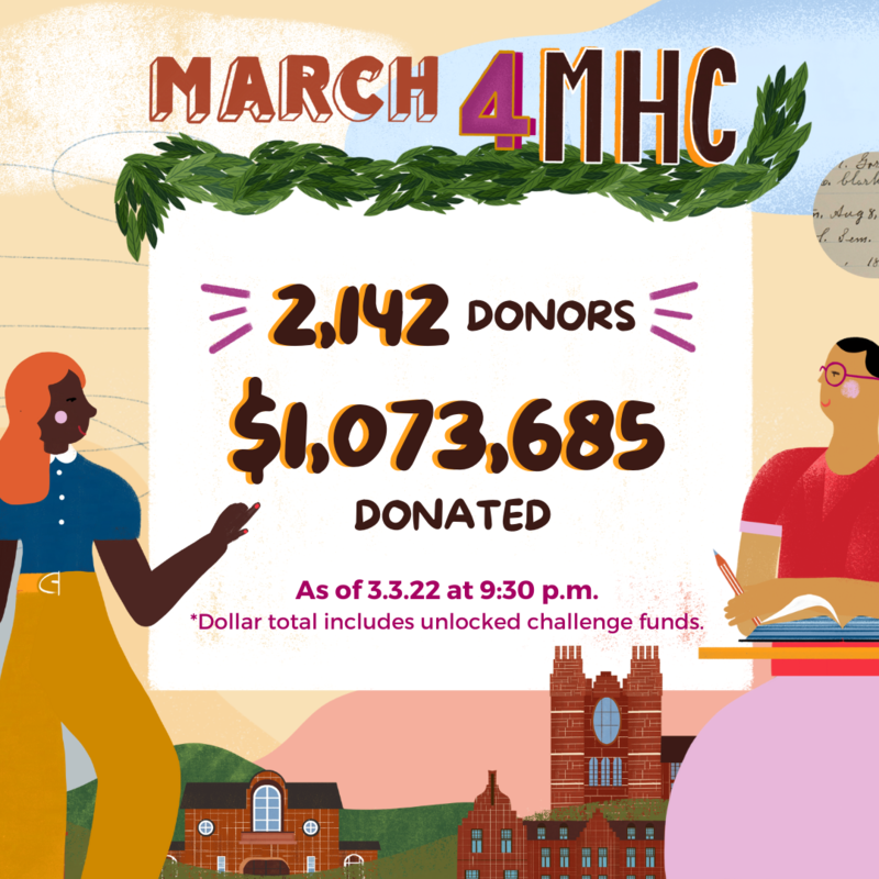 March4MHC: 2,142 Donors | $1,073,685 Donated as of 3/3/22 at 9:30 pm March4MHC: 2,142 Donors | $1,073,685 Donated as of 3/3/22 at 9:30 pm