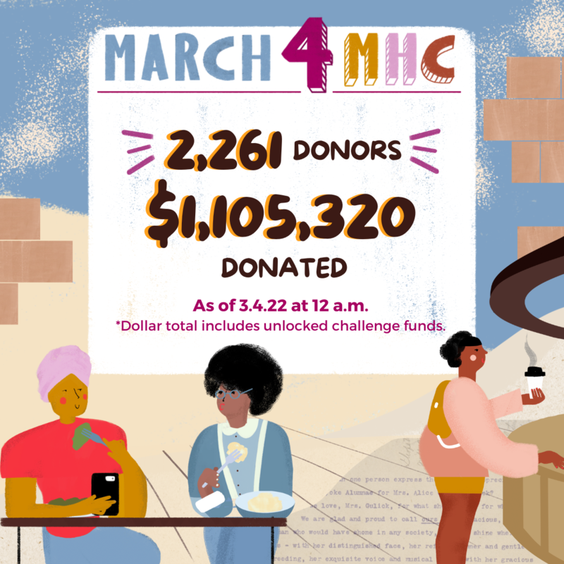 March4MHC: 2,261 Donors | $1,105,320 Donated as of 3/4/22 at 12 am March4MHC: 2,261 Donors | $1,105,320 Donated as of 3/4/22 at 12 am