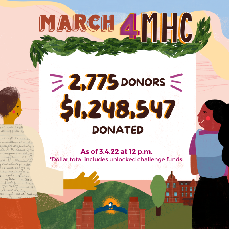 March4MHC: 2,775 Donors | $1,248,547 Donated as of 3/4/22 at 12 pm March4MHC: 2,775 Donors | $1,248,547 Donated as of 3/4/22 at 12 pm