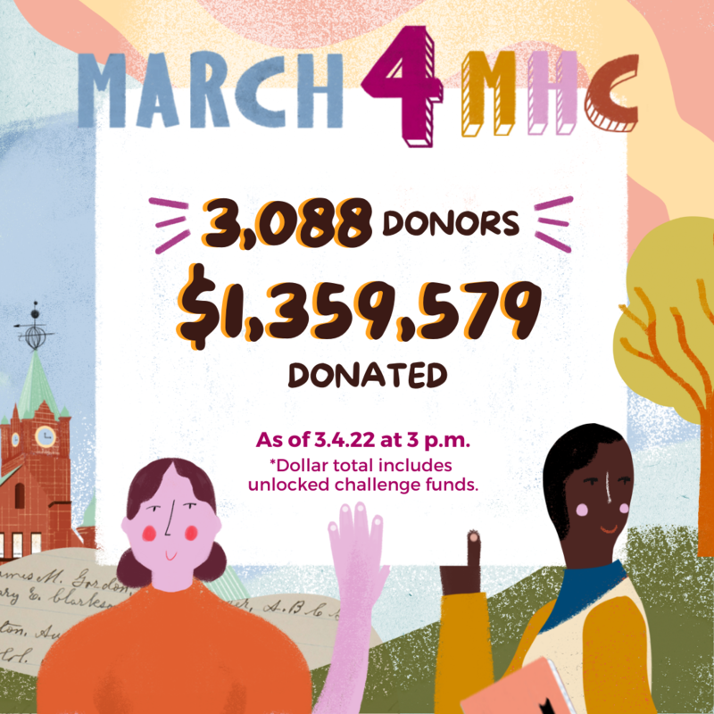 March4MHC: 3,088 Donors | $1,359,579 Donated as of 3/4/22 at 3 pm March4MHC: 3,088 Donors | $1,359,579 Donated as of 3/4/22 at 3 pm
