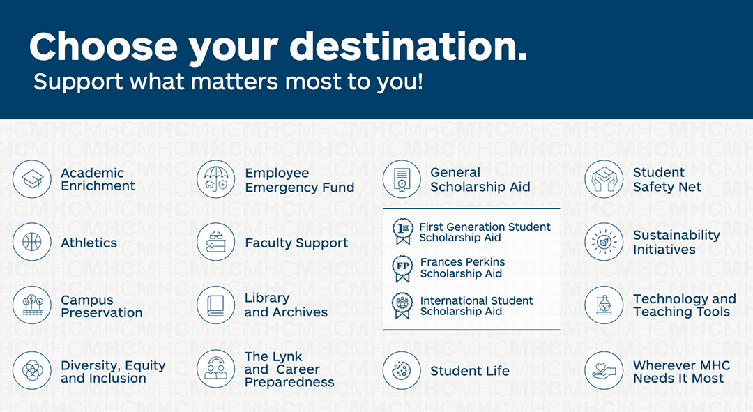 Choose your destination: Academics | Athletics | Campus Preservation | DEI | Employee Emergency Fund | Faculty | Library/Archives | The Lynk | Scholarship Aid | Student Life | Student Safety Net | Sustainability | Technology | Wherever MHC Needs It Most
