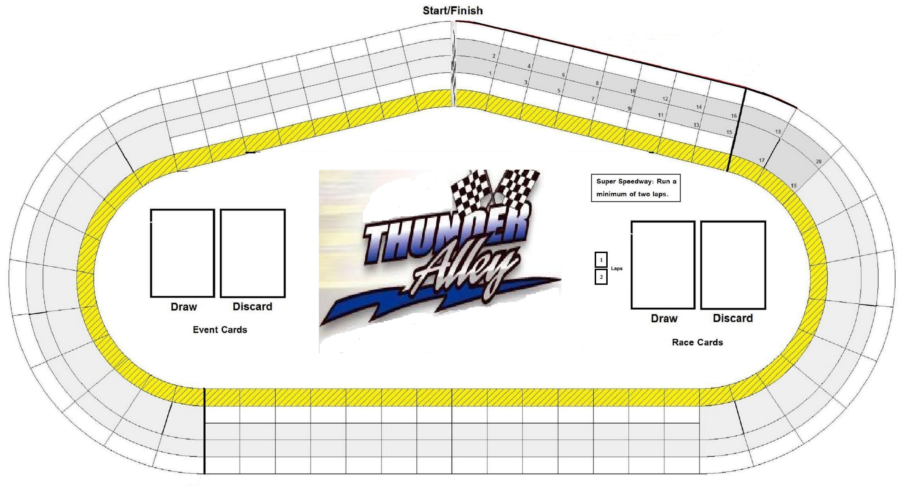 GMT Games Thunder Alley