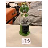 M&M Candy Dispenser Green