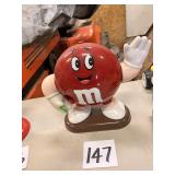 M&M Mars Inc. Red figure