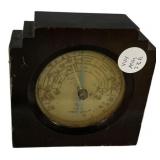 Taylor Avon Stormoguide