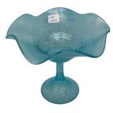 Ice Blue Carnival Glass Ruffled Compote