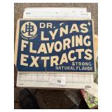 Dr Lynas Cardboard Sign