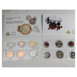 2021 R&D SECURITY TEST TOKEN SET +