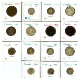 1881-1920 Canada Mixed 15 Coin Lot Some Silver...