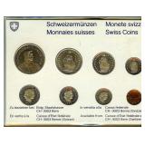 1977 1 Rappen-5 Franc BU Coin Set Switzerland