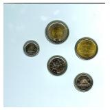 2021 5C-$2 Canada Happy Birthday