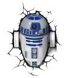 Open Box - R2D2 3d Deco Wall Mount LED Light