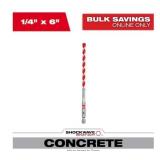 Milwaukee 14 in. Carbide Hammer Drill Bit