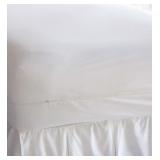 BedCare All-Cotton 15in Queen Mattress Cover