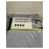 Molecule Performance Sheets