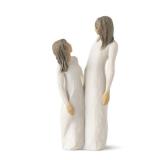 Willow Tree Time Together Figure 7.5 H