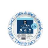 Ultra Plates 6 78 In White And Blue 330ct