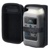 Lebakort Case For Anker SOLIX C300 DC Power...