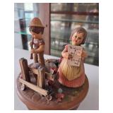 Thorens Swiss Musical Rotating Wood Figurine With