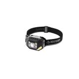 850 Lumens Dual-Power LED Rechargeable Headlamp