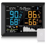 Sainlogic Wireless Weather Station with Atomic
