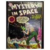 1958 Mystery In Space The Mister Of Space