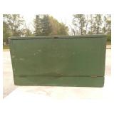 Green Painted Carpenters Box