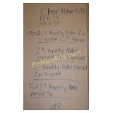 Interior Door Package