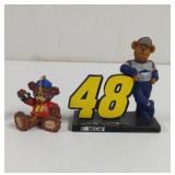 2005-06 NASCAR Jeff Gordon and Jimmie Johnson