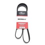 Gates Belt