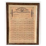 1864 Civil War Confederate $1,000 Bond Sheet