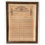 THE ESTATE OF DR. RONALD TERHUNE ABSOLUTE AUCTION
