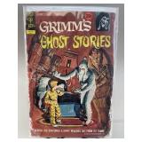 1972 Gold Key Grimm's Ghost Stories, 20ï¿½ July