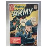 1968 Charlton Comics, Fightin' Army, 12ï¿½, No. 78