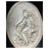 Allegory of Commerce & Navigation Plaster Plaque