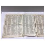 Vintage Radio Pictorial Pages with Printed Article