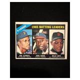 Topps 1966 NL Batting Leaders Card Clemente Aaron