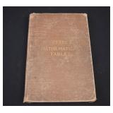1900 LOGARITHMIC & OTHER MATHMATICAL TABLES