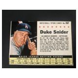 1961 Post Duke Snider #167 Dodgers